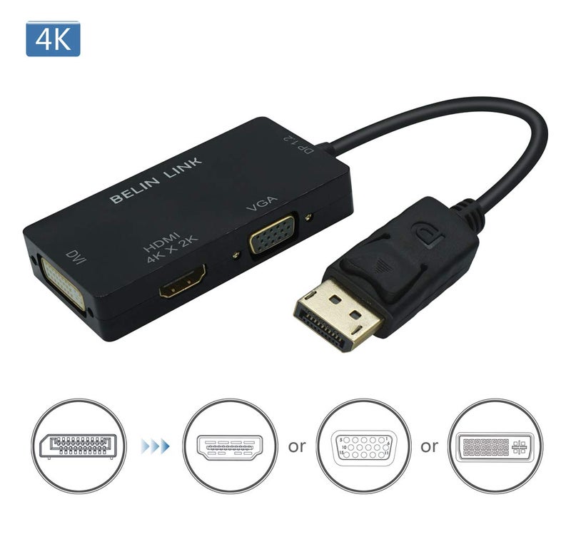 BELIN LINK DP to HDMI VGA DVI Adapter Displayport to HDMI 4K Adapter 3 in 1 Display Port to HDMI VGA DVI Converter Male to Female Gold-Plated (Rectangle Black) - Image 2